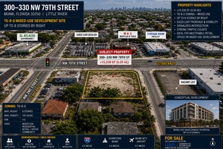 More details for 300 NW 79th St, Miami, FL - Land for Sale