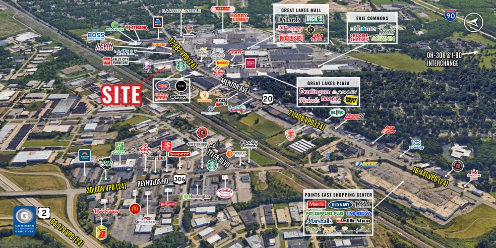 7721-7723 Mentor Ave, Mentor, OH for sale - Aerial - Image 2 of 10