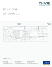 111 E Wisconsin Ave, Milwaukee, WI à louer Plan de site- Image 1 de 7