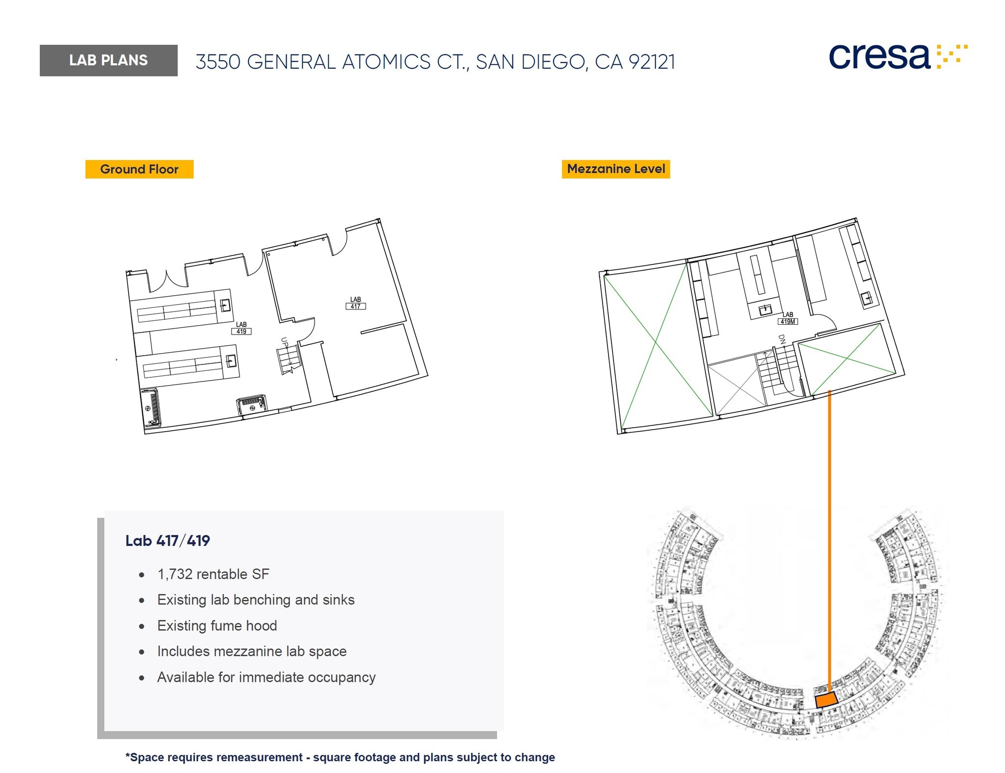3550 General Atomics Ct, San Diego, CA for lease Floor Plan- Image 1 of 1