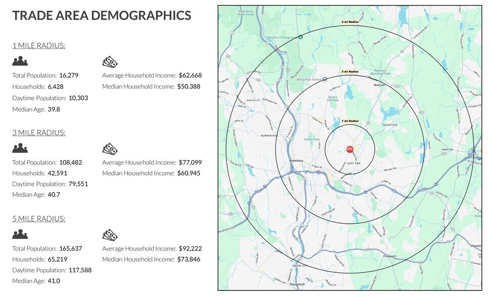 831-881 Wolcott St, Waterbury, CT à louer - Photo du bâtiment - Image 3 de 10
