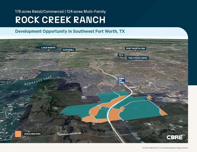 Chisholm Trail Pky, Fort Worth, TX à vendre - Photo du bâtiment - Image 1 de 2