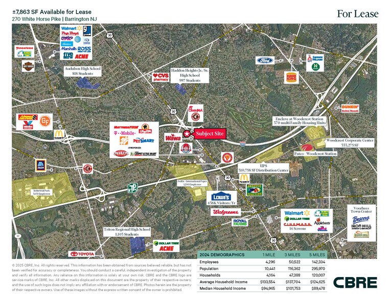 270 White Horse Pike, Barrington, NJ à louer - Aérien - Image 3 de 9