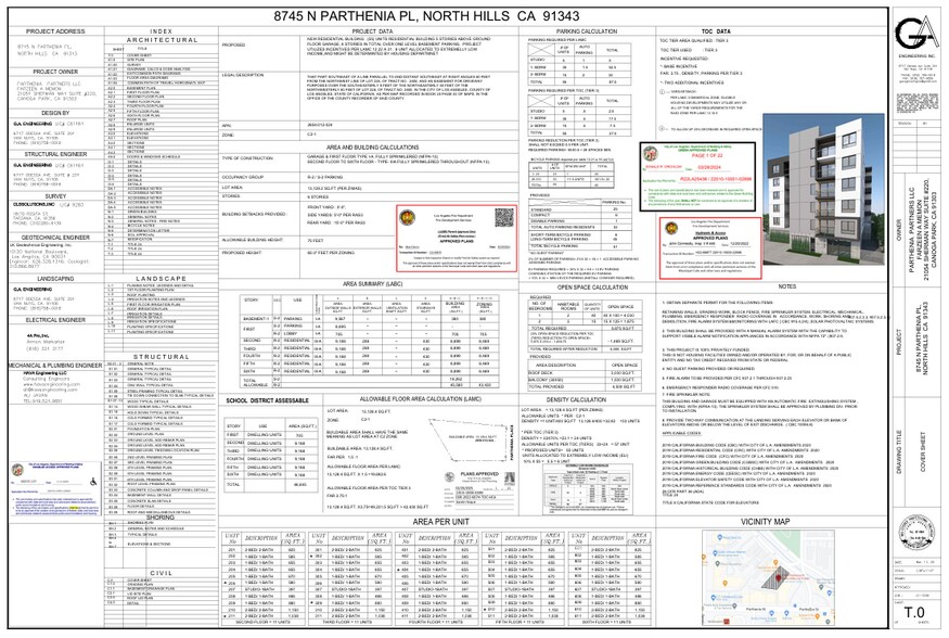 8745 Parthenia Pl, North Hills, CA à vendre - Photo du bâtiment - Image 2 de 11