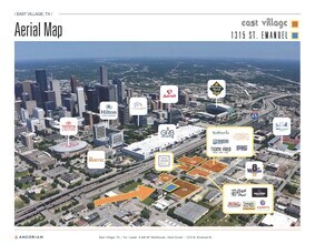 1315 St Emanuel St, Houston, TX - AERIAL map view