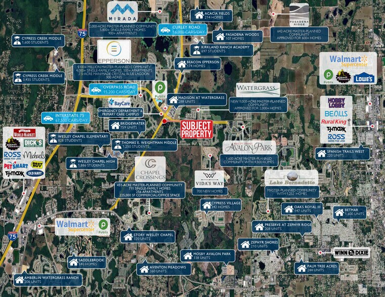 7800 Curley Rd, Wesley Chapel, FL à louer - Photo du bâtiment - Image 3 de 8