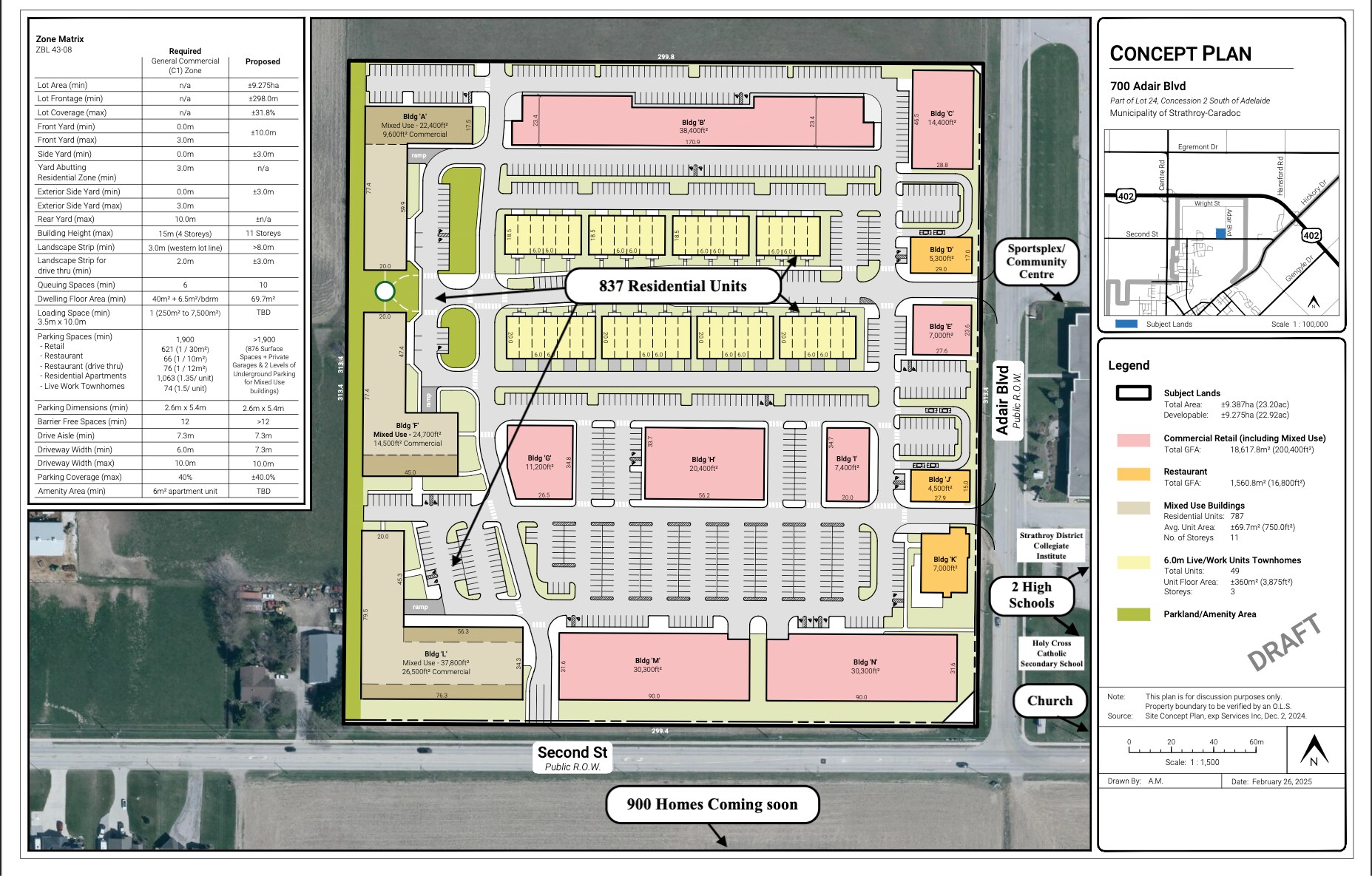 301 Second st, Strathroy, ON for lease Site Plan- Image 1 of 5