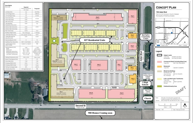 More details for 301 Second st, Strathroy, ON - Land for Lease