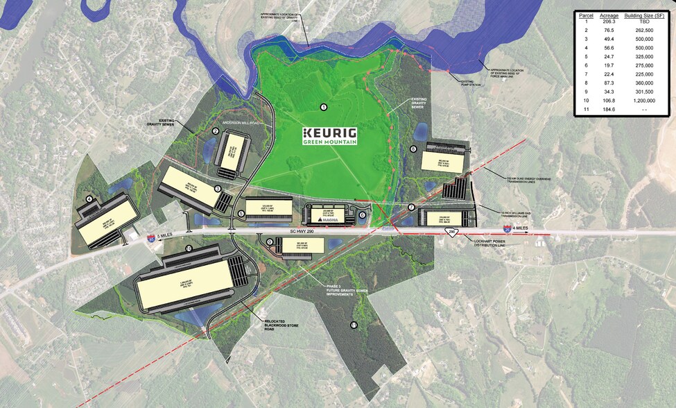 3082-3083 Moore Duncan Hwy, Moore, SC à vendre - Photo du bâtiment - Image 1 de 3