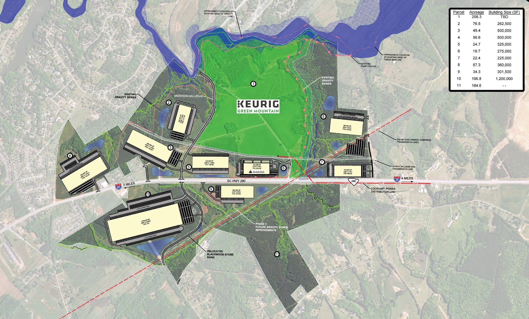 3082-3083 Moore Duncan Hwy, Moore, SC à vendre Photo du bâtiment- Image 1 de 4