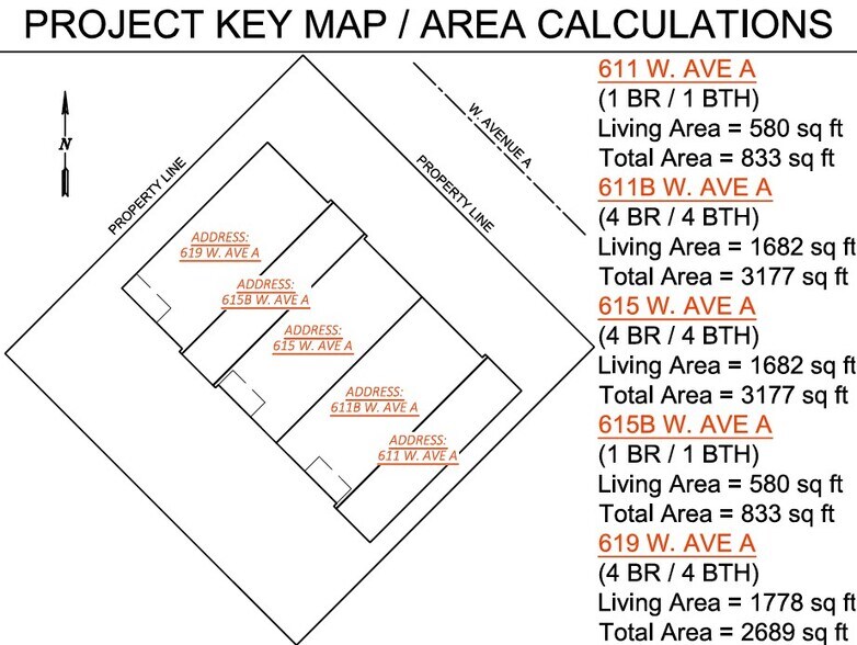 611 W Avenue A, Port Aransas, TX à vendre - Photo du bâtiment - Image 3 de 15