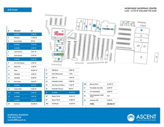 Plus de détails pour 3427-3601 N Patterson Ave, Winston-Salem, NC - Commerce de détail à louer