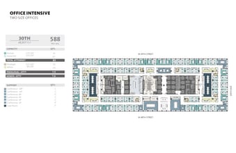 1221 Avenue of the Americas, New York, NY for lease Typical Floor Plan- Image 2 of 5