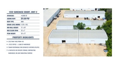 1232 W Sunchase Ct, Fayetteville, AR for lease Interior Photo- Image 1 of 6