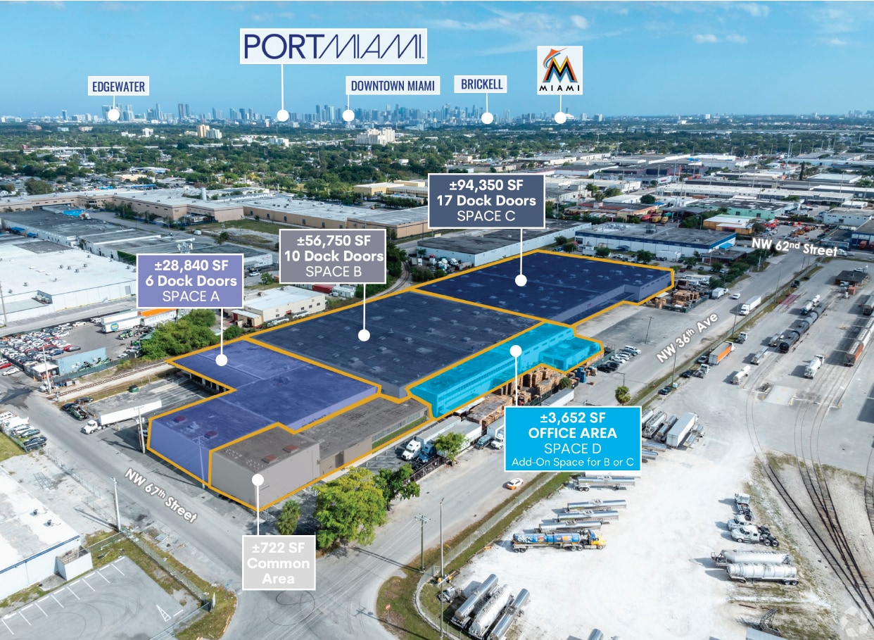 6695-6699 NW 36th Ave, Miami, FL for lease Building Photo- Image 1 of 20
