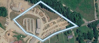 Plus de détails pour 1150 Saxkey Rd, Drakes Branch, VA - Industriel à louer