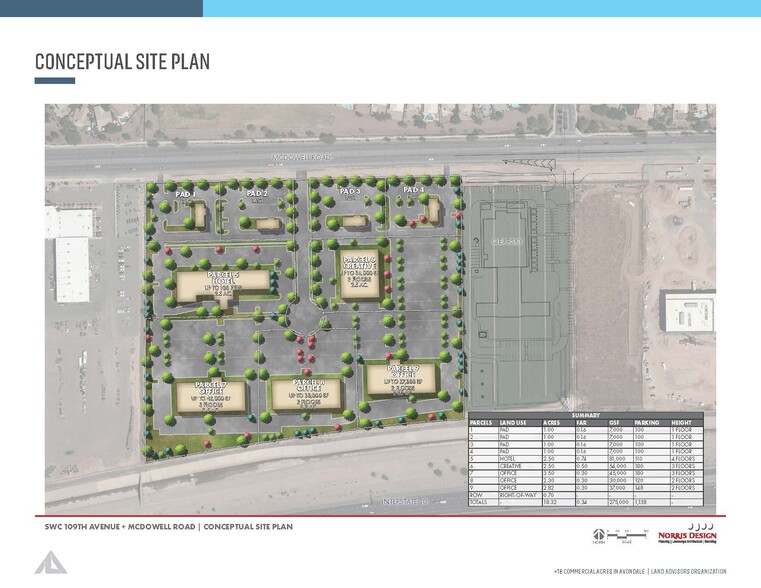 W-SWC 107th Avenue & McDowell Road, Avondale, AZ for sale - Site Plan - Image 2 of 2