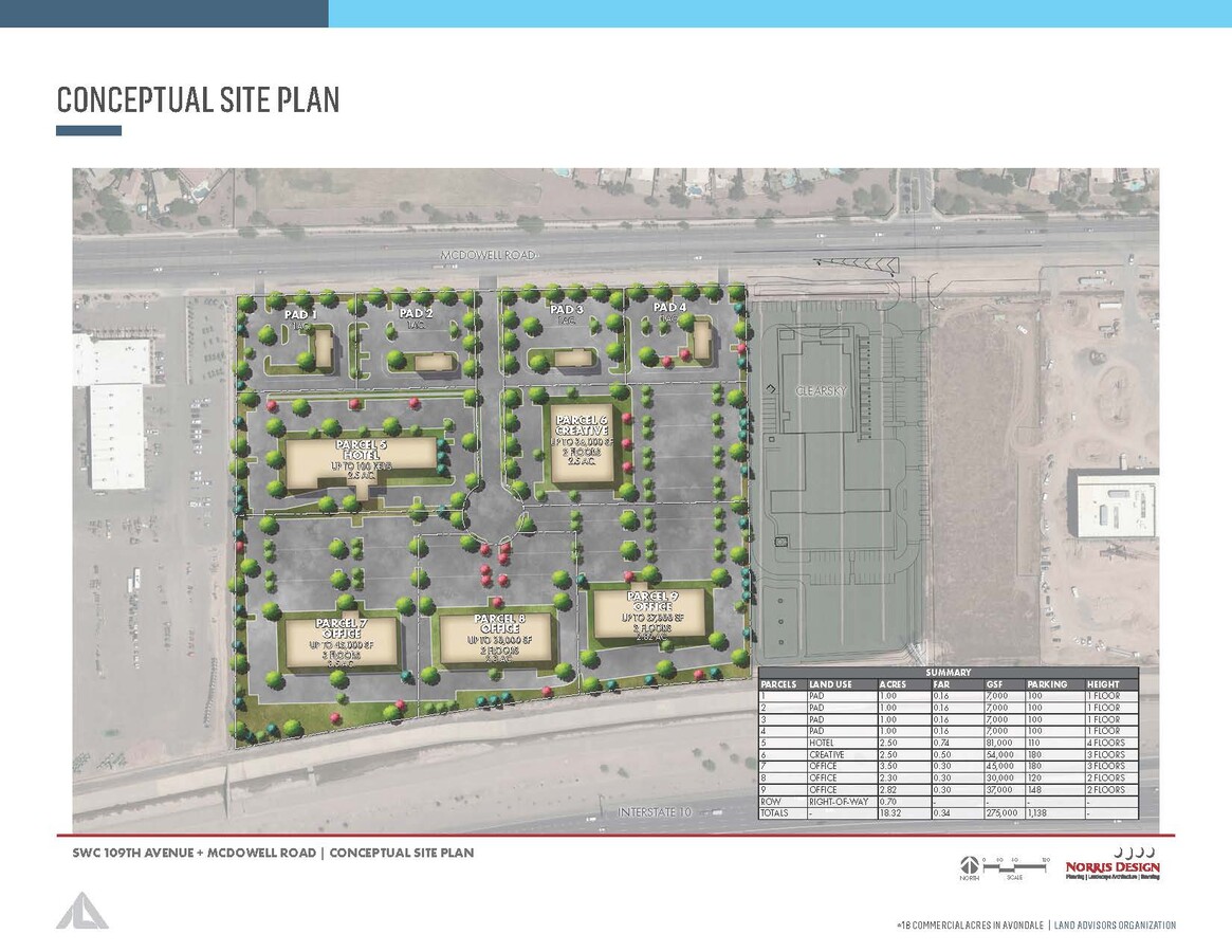 Plan de site