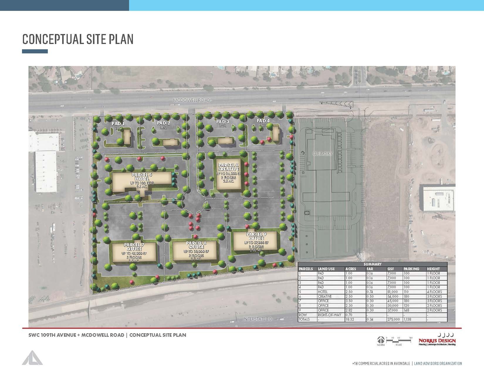 W-SWC 107th Avenue & McDowell Road, Avondale, AZ à vendre Plan de site- Image 1 de 2