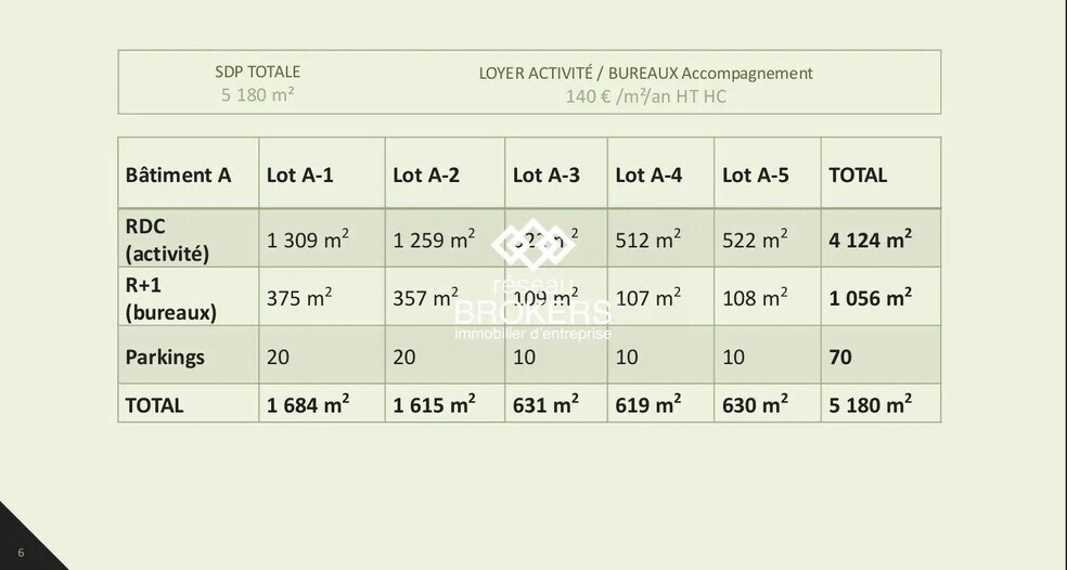 Industrial in Villeparisis for sale - Building Photo - Image 3 of 5