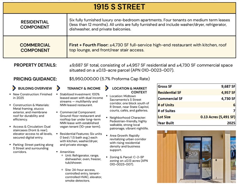 1915 S St, Sacramento, CA à vendre - Photo du bâtiment - Image 2 de 39