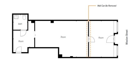 3165 Mission St, San Francisco, CA à louer Plan d  tage- Image 1 de 1