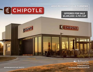 Plus de détails pour 4008 Mechanicsville Tpke, Richmond, VA - Commerce de détail à vendre