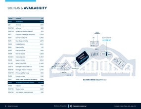 5623-5665 Silver Creek Valley Rd, San Jose, CA for lease Site Plan- Image 1 of 1