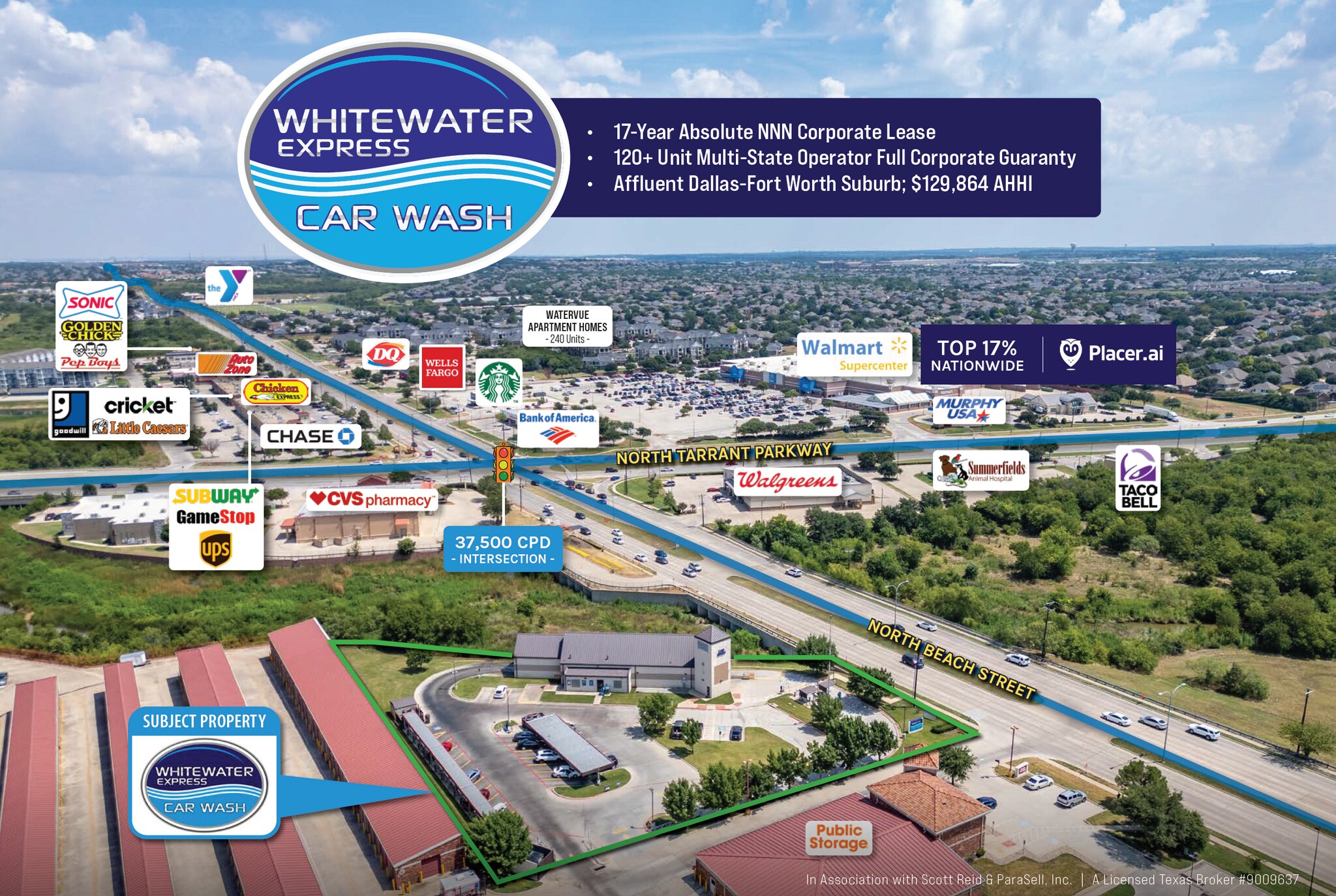 8301 N Beach St, Fort Worth, TX à vendre Photo du bâtiment- Image 1 de 1