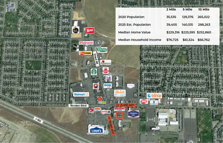 Road 68, Pasco, WA for lease - Building Photo - Image 2 of 5