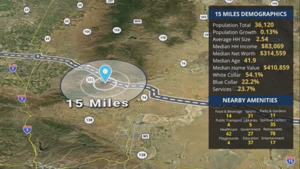 21501 Tucker Rd, Tehachapi, CA à vendre - Vidéo sur l’inscription commerciale - Image 2 de 30