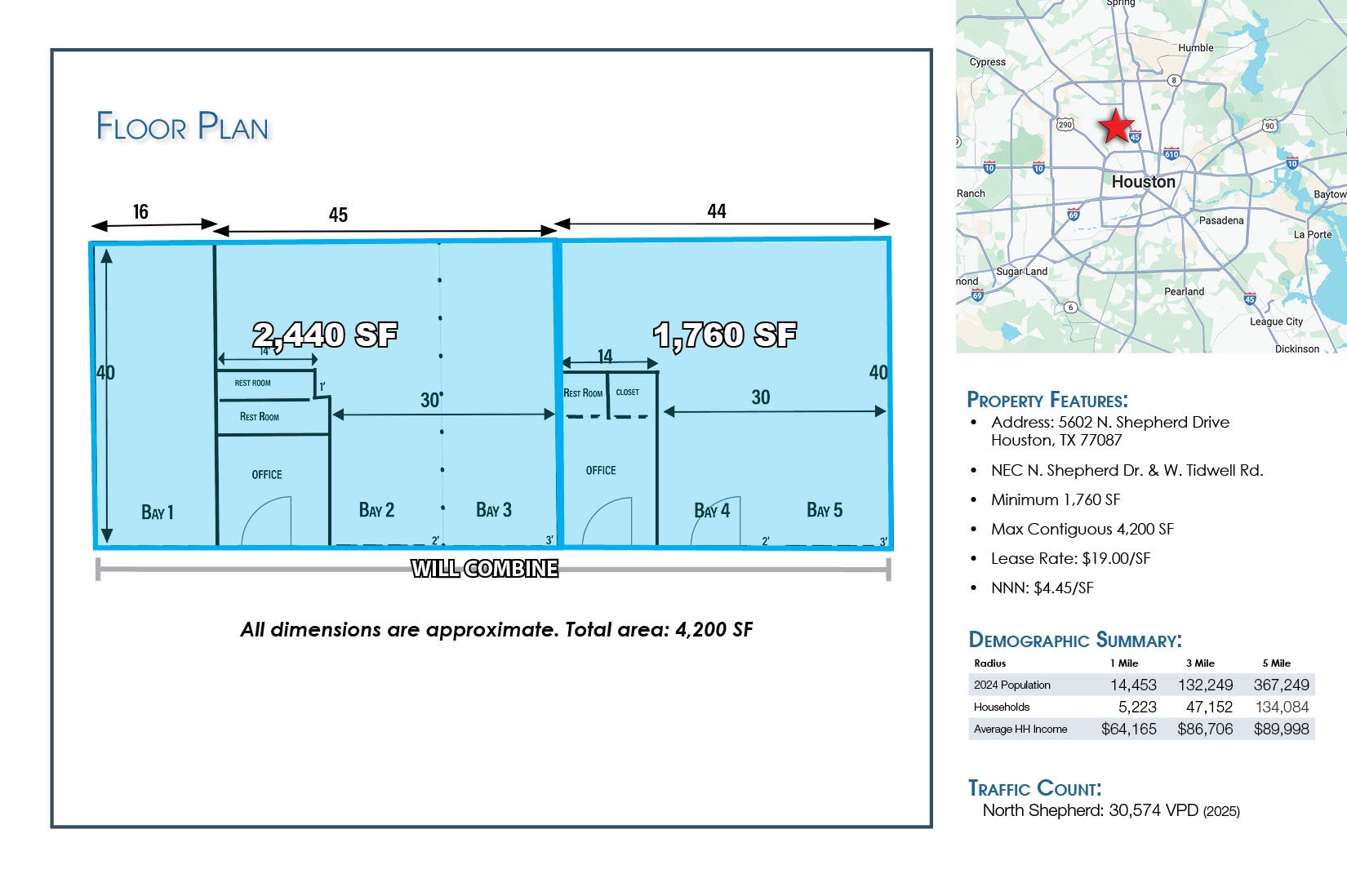 5602 N Shepherd Dr, Houston, TX à louer Plan d’étage- Image 1 de 1