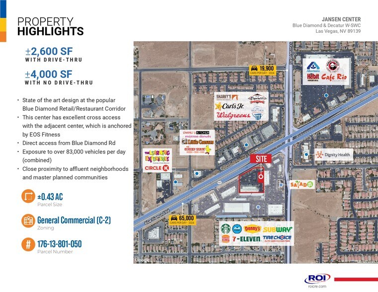 5025 Blue Diamond Rd, Las Vegas, NV à louer - Photo du bâtiment - Image 3 de 10