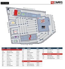 5200-5260 Oaklawn Blvd, Hopewell, VA à louer Photo principale- Image 1 de 1