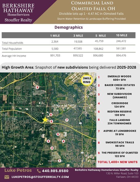 V/L Columbia Road, Olmsted Falls, OH à vendre - Photo du bâtiment - Image 3 de 4