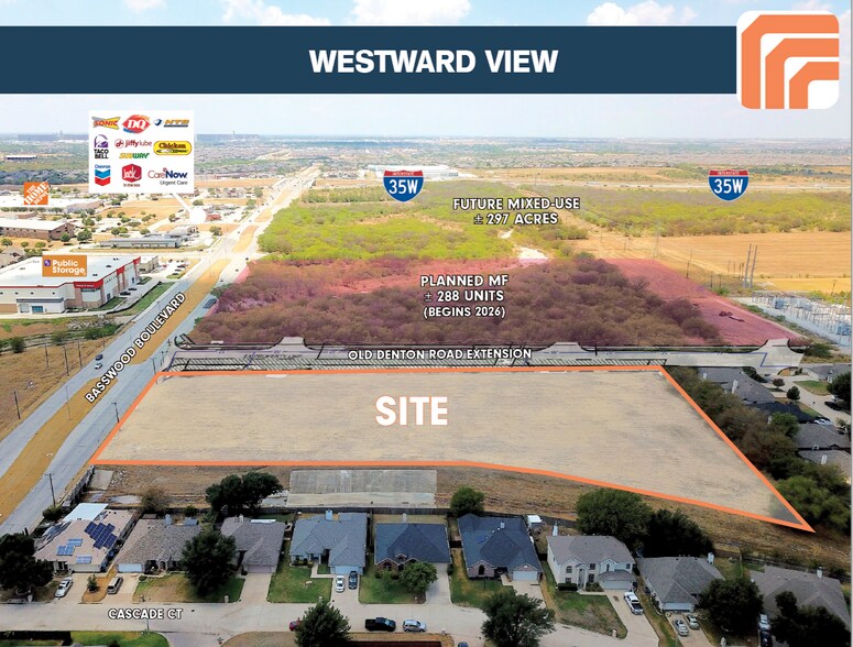 7401 N. Riverside Dr., Fort Worth, TX à vendre - Aérien - Image 3 de 4