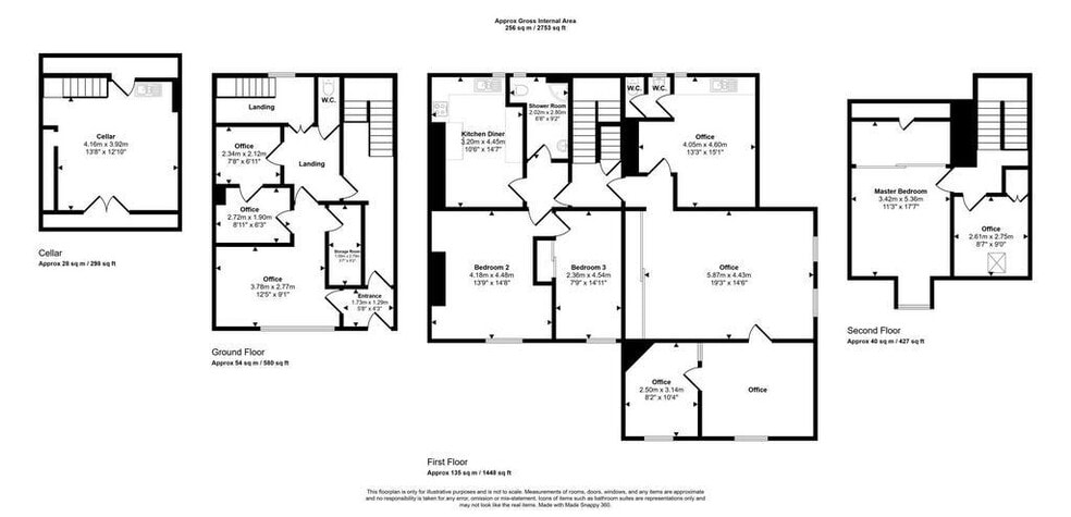 53 The Green, Sunderland à vendre - Photo du bâtiment - Image 2 de 20