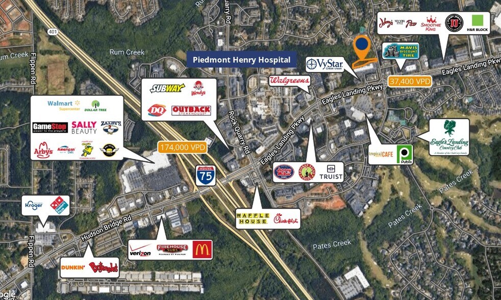 974 Eagles Landing Pkwy, Stockbridge, GA à vendre - Photo du bâtiment - Image 3 de 3