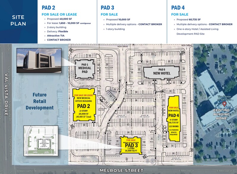 Medical Development Opportunity portefeuille de 3 propriétés à vendre sur LoopNet.ca - Photo du bâtiment - Image 2 de 2