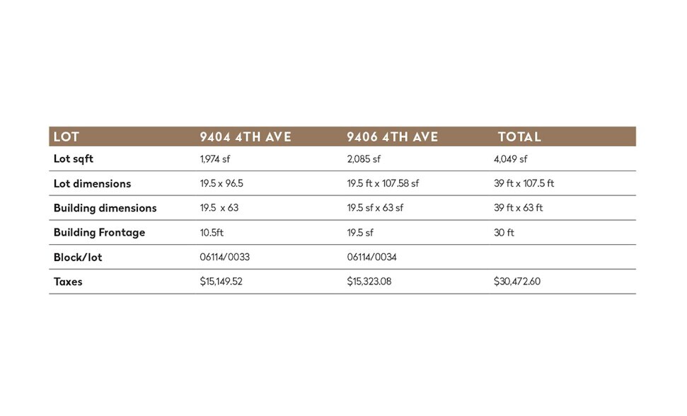 9406 4th Ave, Brooklyn, NY à vendre - Photo du bâtiment - Image 2 de 19