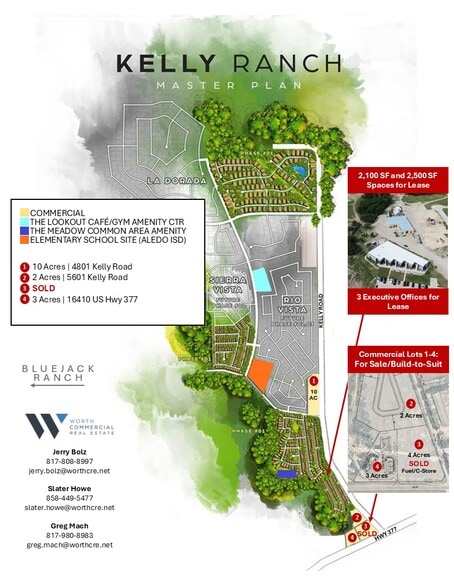 5090 Kelly Rd, Aledo, TX à louer - Plan de site - Image 2 de 2