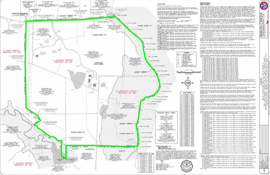 5655 Co 171 rd, Celina, TX for sale - Other - Image 1 of 11