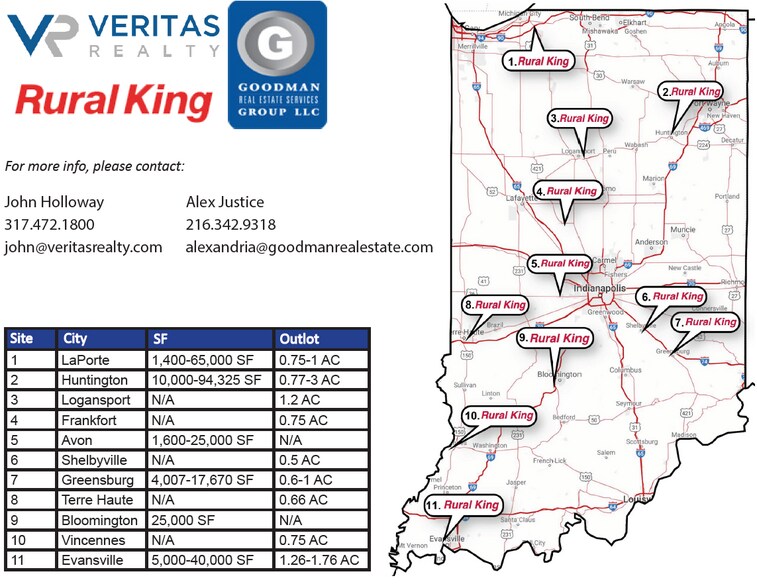 2800 BL St Joseph Ave, Evansville, IN à vendre - Photo du bâtiment - Image 3 de 4