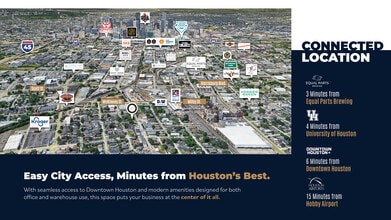 3902 McKinney St, Houston, TX - Aerial map view
