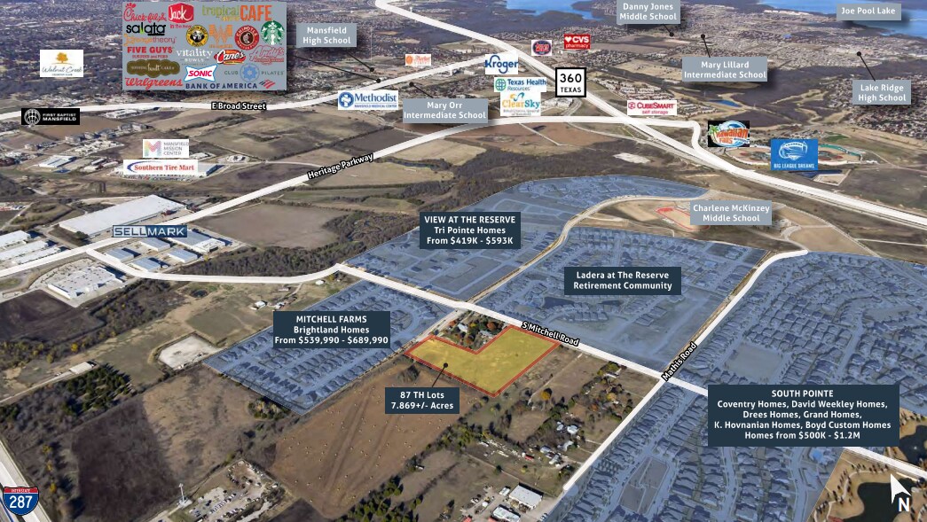 962 S Mitchell Rd, Mansfield, TX for sale Building Photo- Image 1 of 4