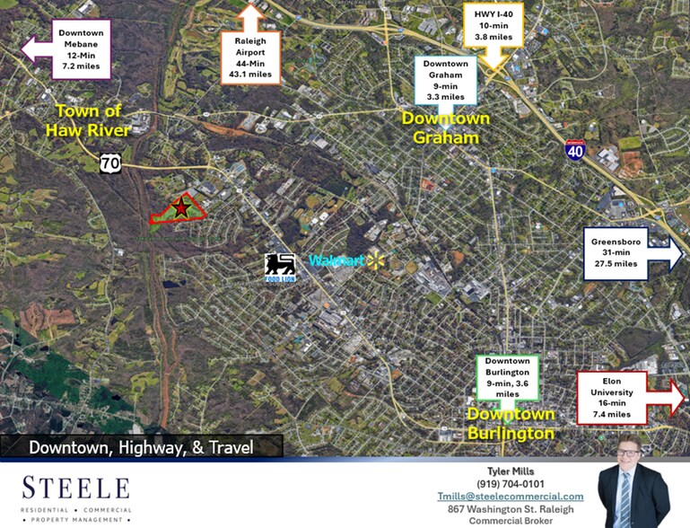 McKinney St, Burlington, NC à vendre - Photo du bâtiment - Image 3 de 4