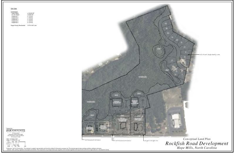 7138 Rockfish Rd, Fayetteville, NC for sale - Site Plan - Image 2 of 2