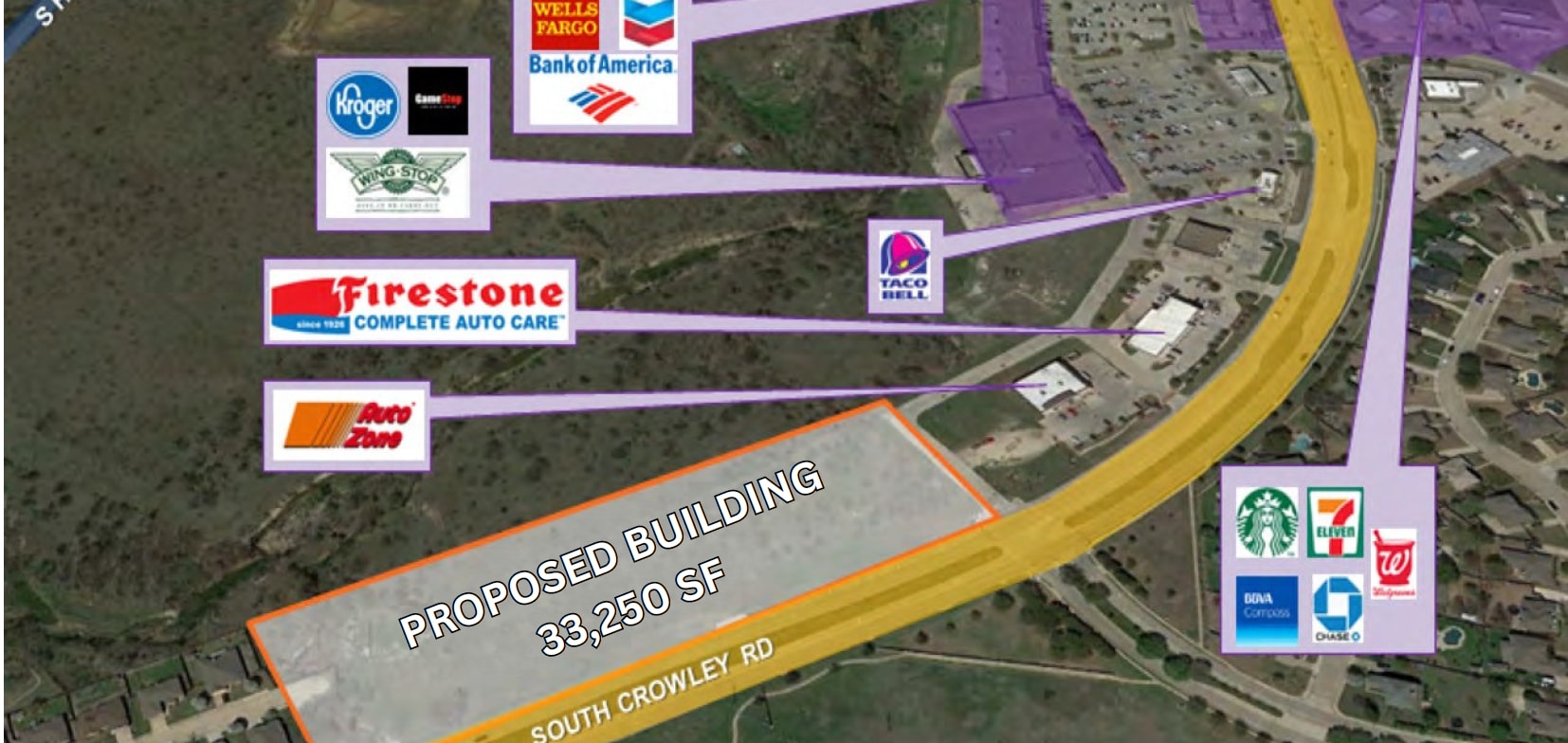 1380 FM 1187 E, Crowley, TX for lease Primary Photo- Image 1 of 2