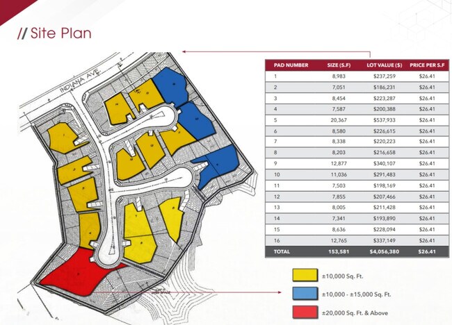 More details for Indiana Ave, Riverside, CA - Land for Sale