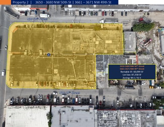 More details for 60,000 SF Industrial Portfolio – Industrial for Sale, Miami, FL